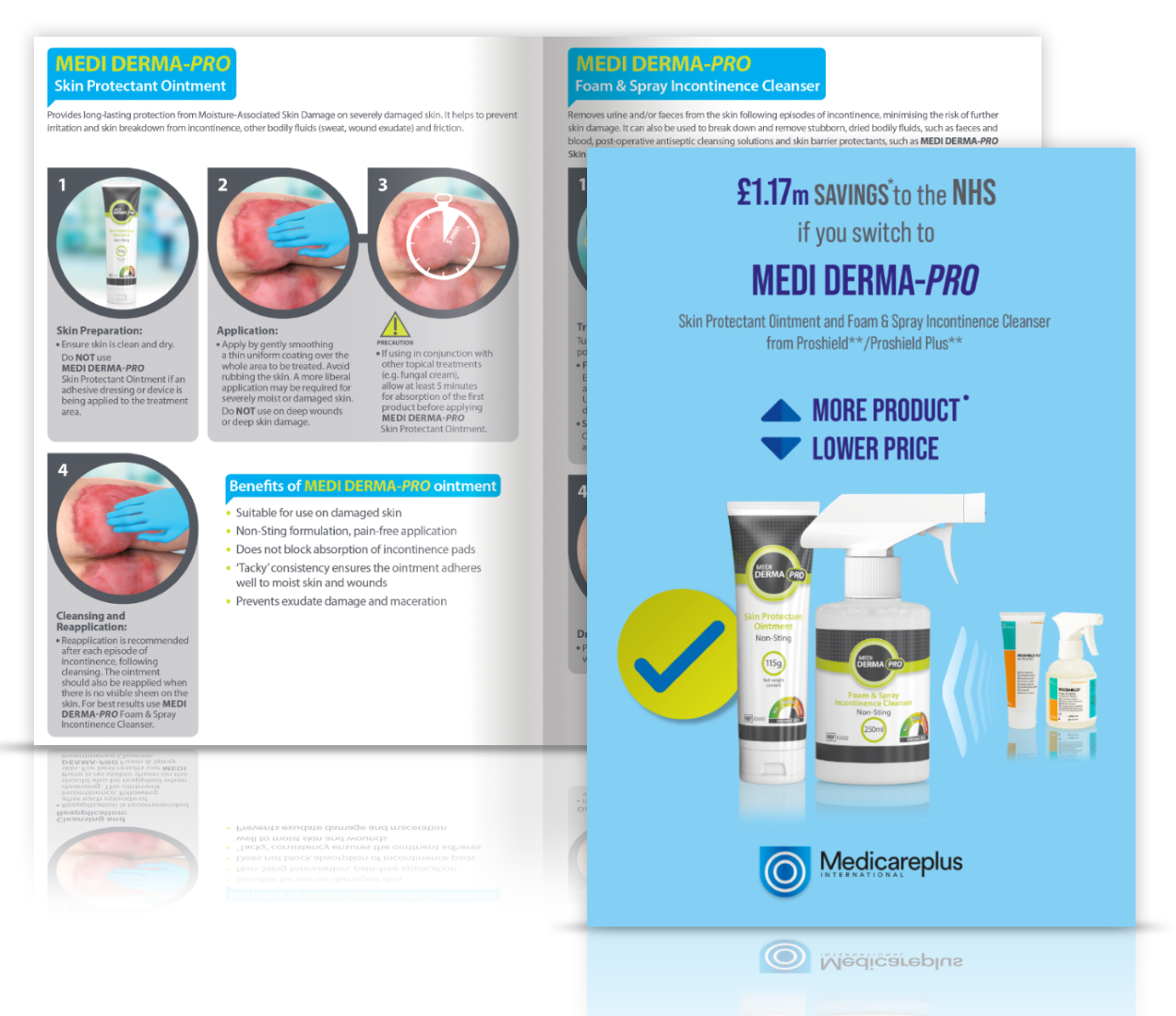 Medi DermaPRO vs Proshield Medicareplus