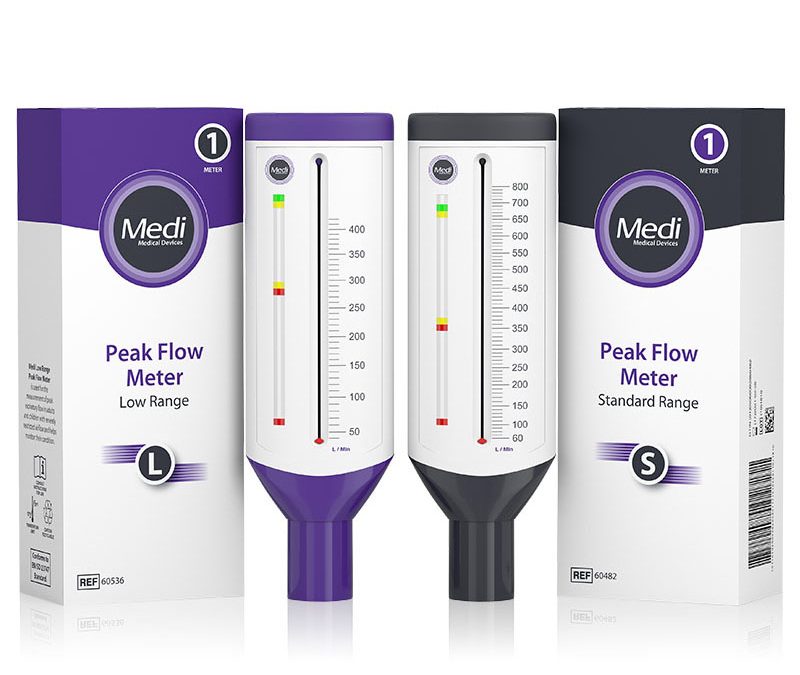 Peak flow metre