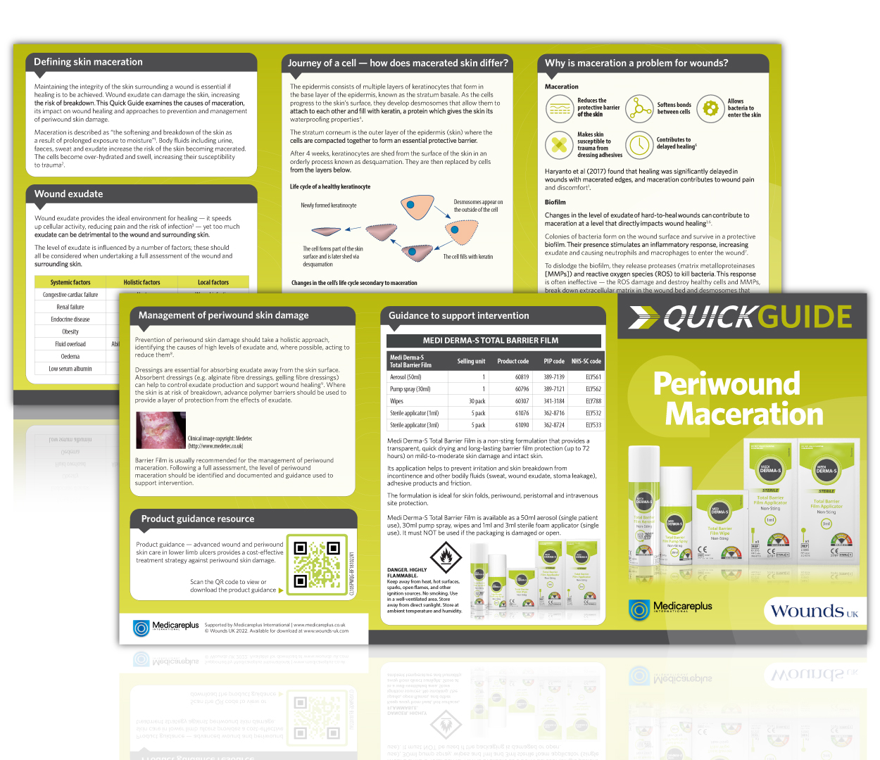 Periwound Maceration Quick Guide