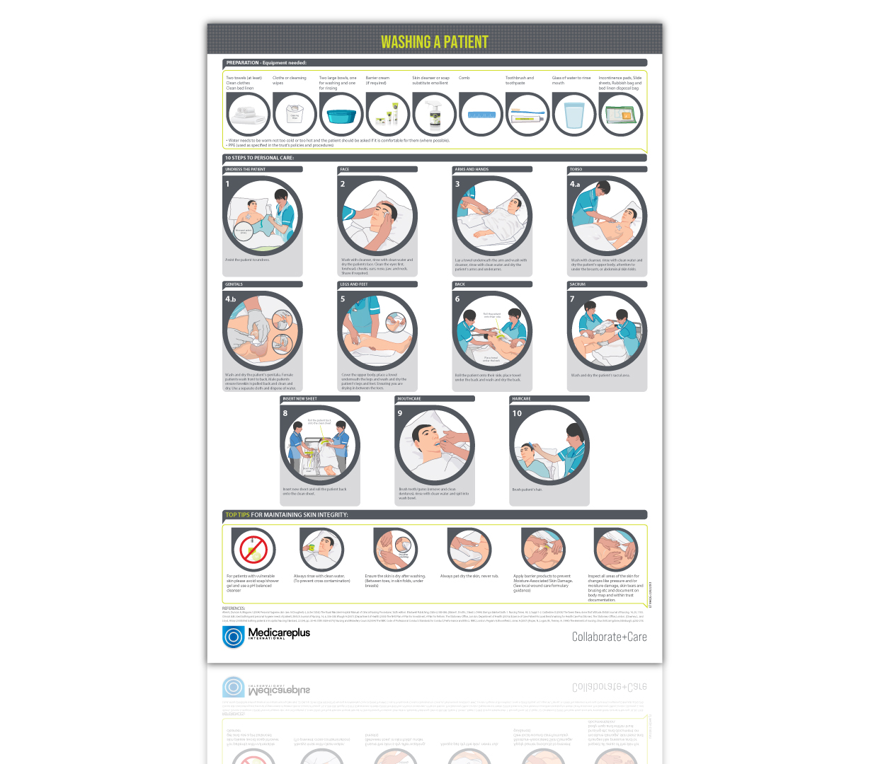 Washing a patient poster