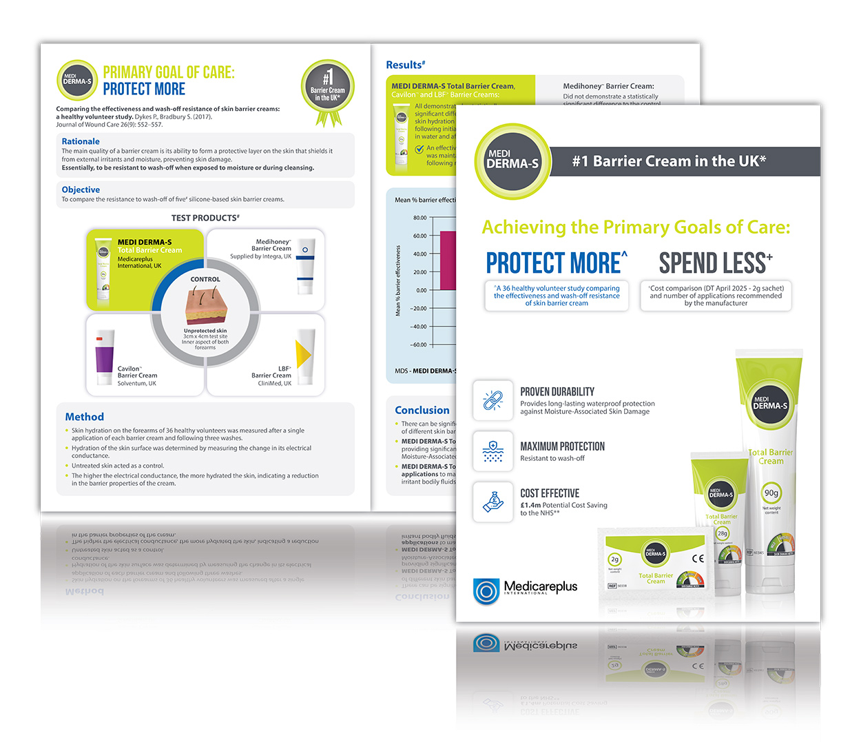 Medi Derma-S Barrier Cream- Protect More, Spend Less leaflet