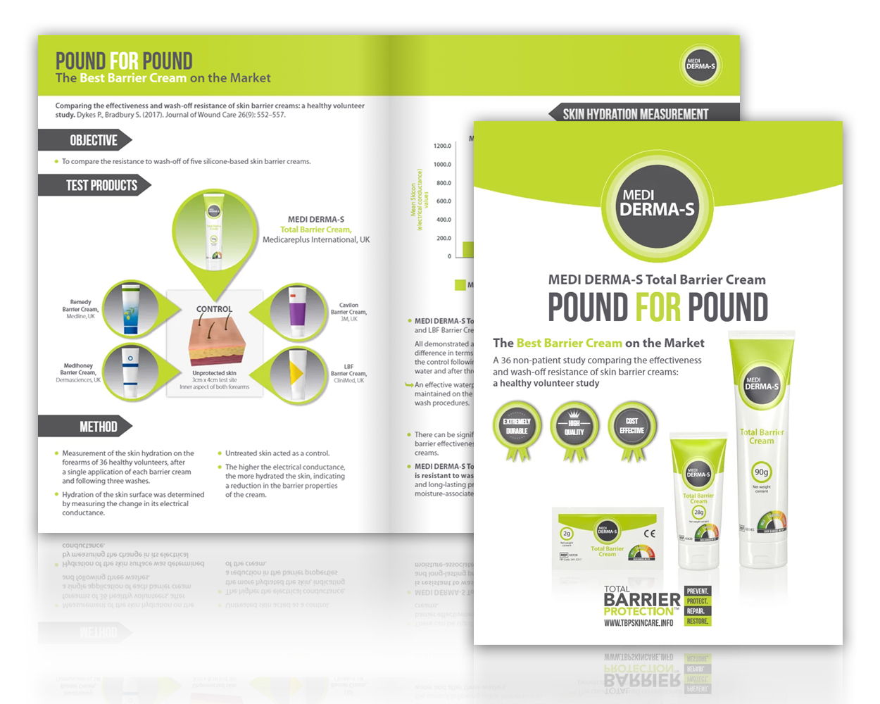 Medi Derma-S Barrier Cream- Pound for Pound comparison leaflet