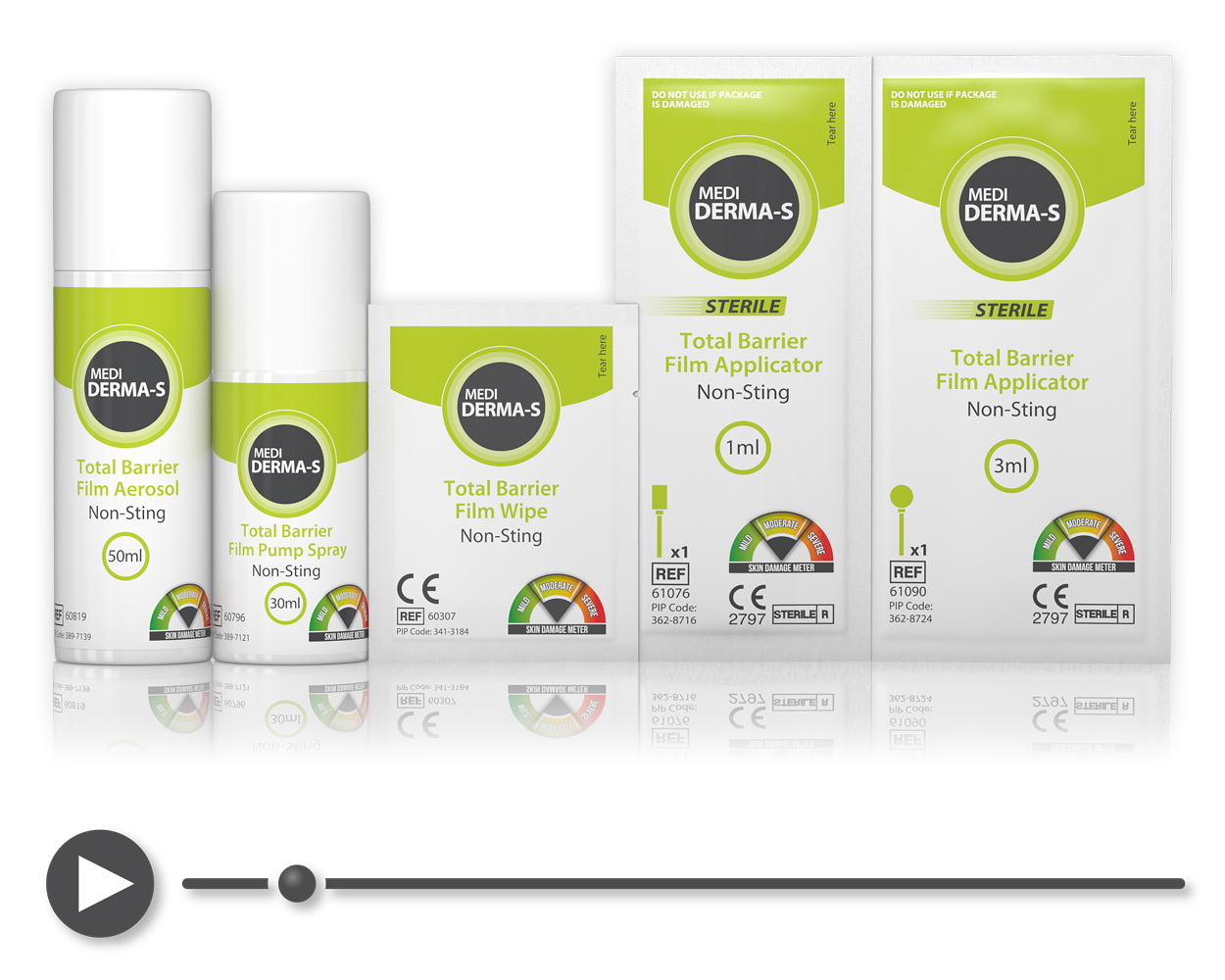 Medi Derma-S Film Product Use