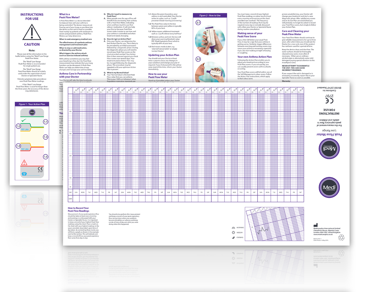 Medi Peak Flow instructions for use - Low Range