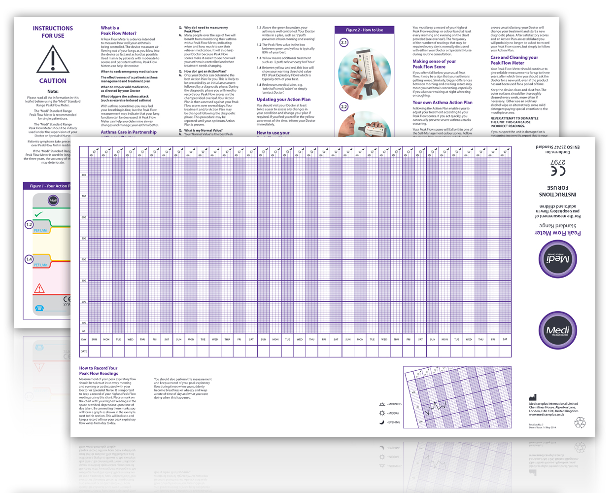 Medi Peak Flow instructions for use - Standard Range