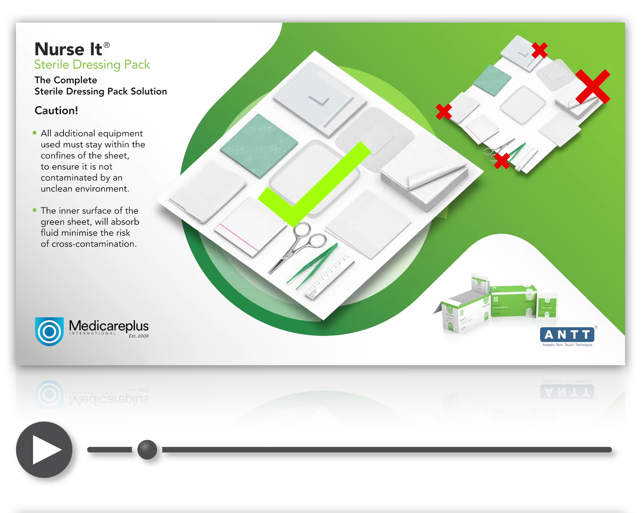 Nurse It - How to Use Guide - Aseptic Technique (Video)