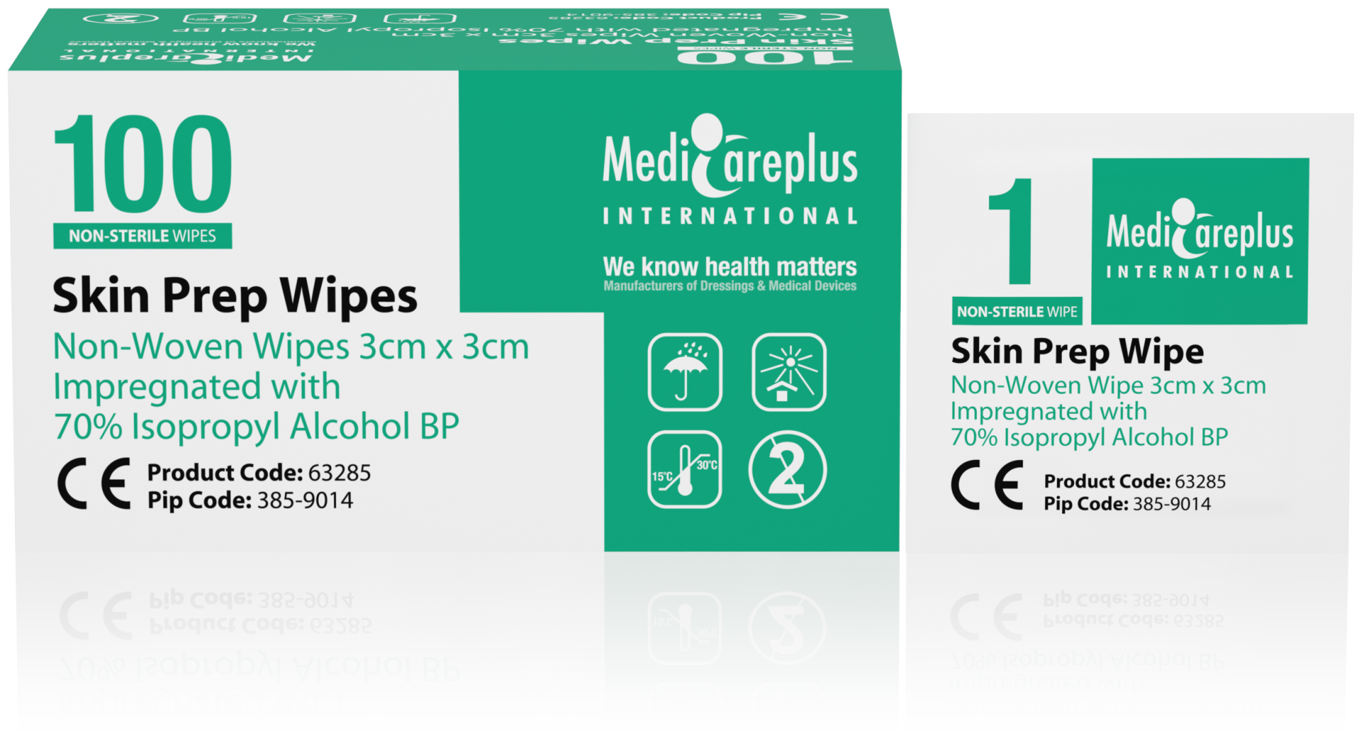 All Products Medicareplus