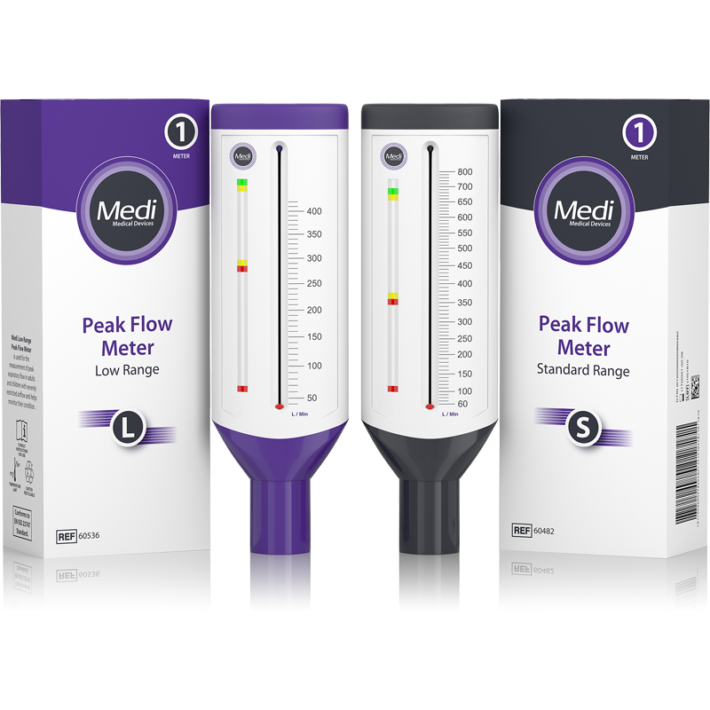 Medi Peak Flow Meter Range